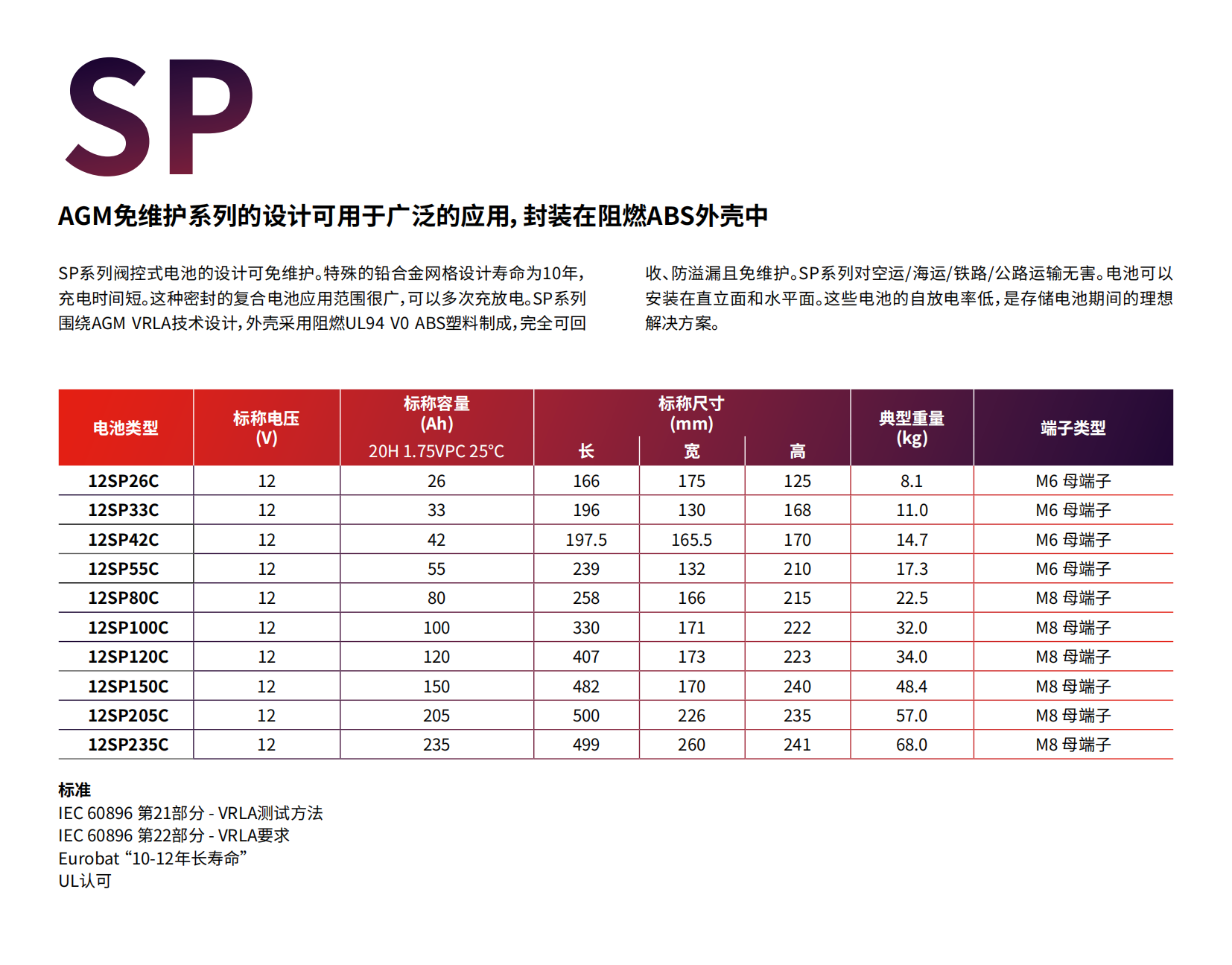 非凡SP_01.png
